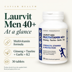 Laurvit Men 40+: ingredients and pack format at a glance