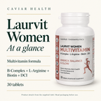 Laurvit Women: ingredients and pack format at a glance