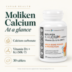 Moliken Calcium: ingredients and pack format at a glance