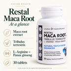 Restal Maca Root: ingredients and pack format at a glance
