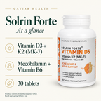 Solrin Forte: ingredients and pack format at a glance