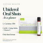 Ubiderol Oral Shots: ingredients and pack format at a glance